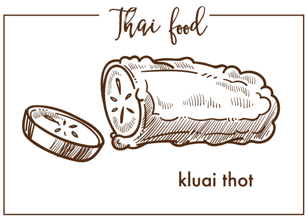 Kluai，传统泰国甜品图片下载