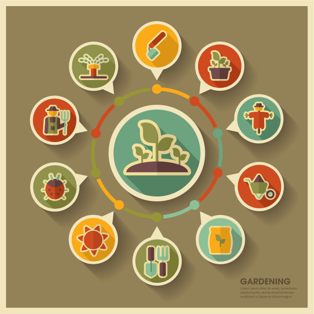 花园农场图标和农业信息图图片下载