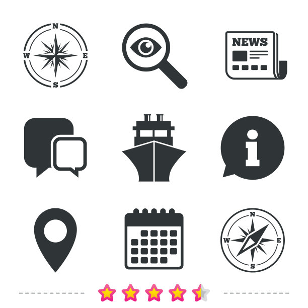 Windrose导航罗盘发货图片下载