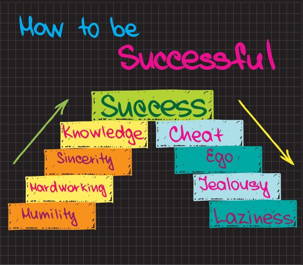 个人生活动力图片下载