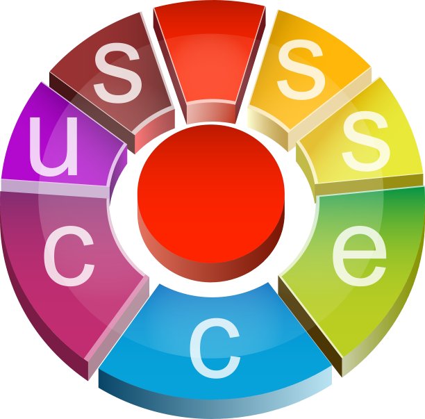 彩色立体标记——成功轮图片下载