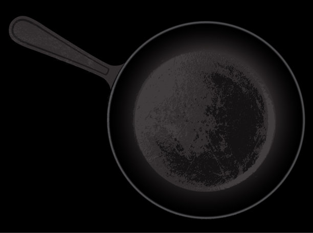 铸铁煎锅图片下载