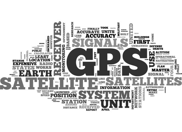什么是GPS文字云概念图片下载