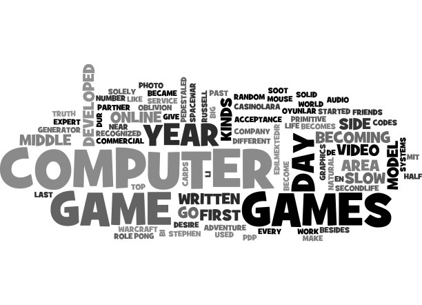 一个电脑和视频游戏文字文字云的概念图片下载