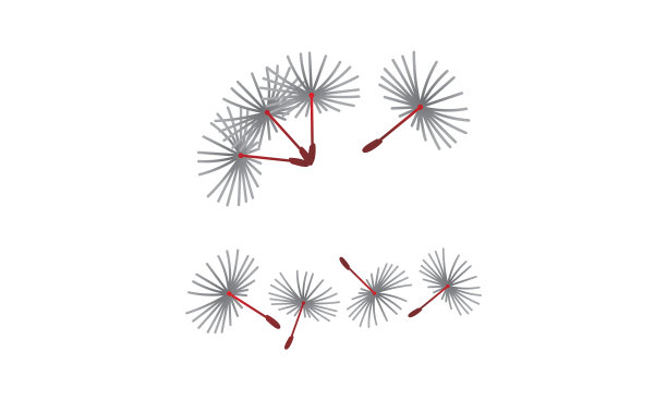 蒲公英吹套营销图片下载