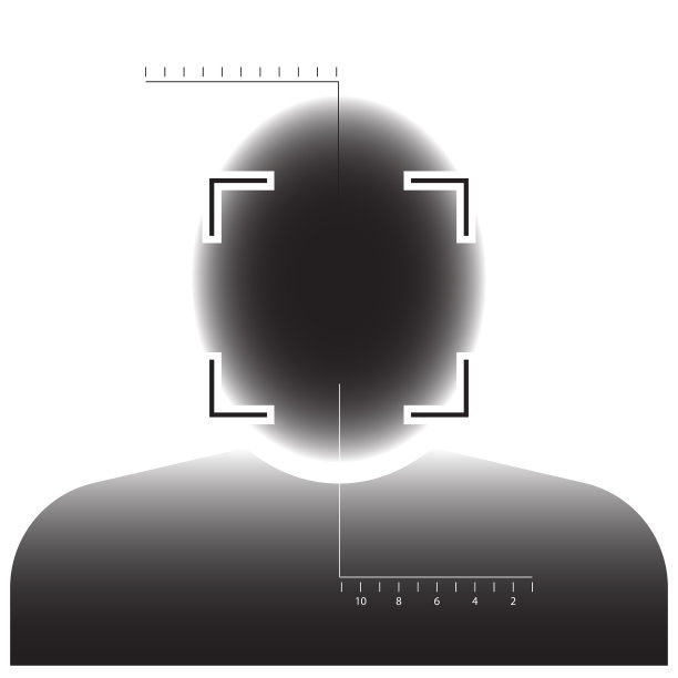 人脸检测，生物特征识别图片下载