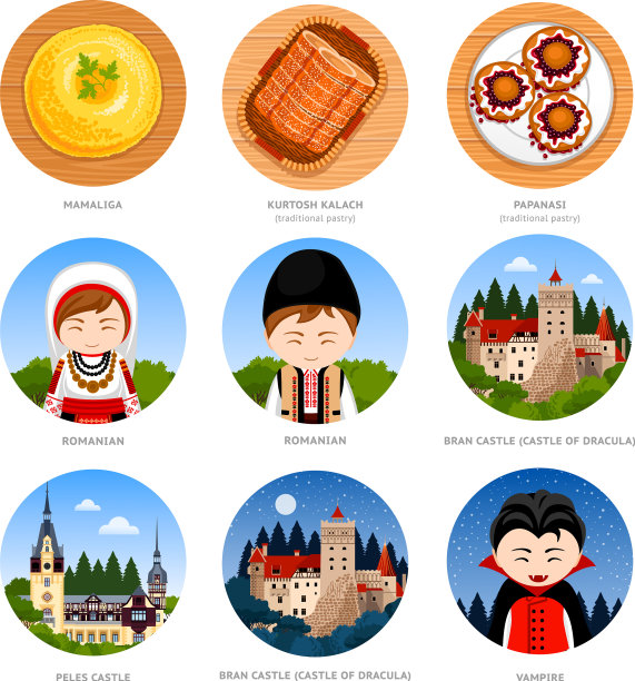 罗马尼亚一套传统文化符号图片下载