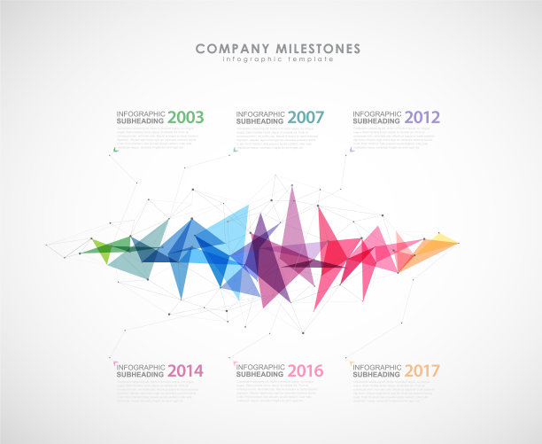 信息图表启动里程碑时间轴模板图片下载