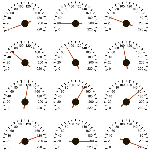 一套速度计速度计图片下载