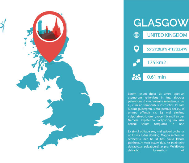 格拉斯哥的地图信息图片下载
