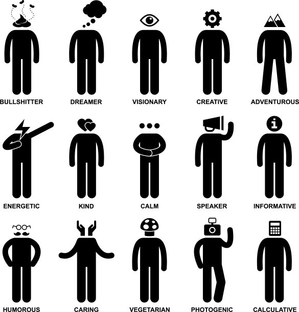 人特有的行为、心态和态度图片下载