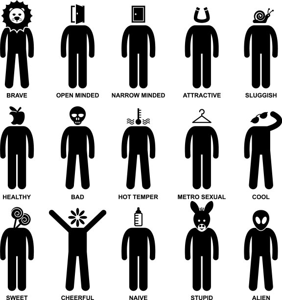 人特有的行为、心态和态度图片下载