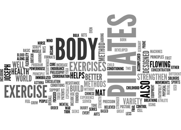 什么是普拉提文字云概念图片下载