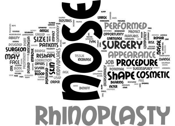 什么是隆鼻文字云概念图片下载