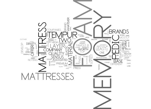 一个指南记忆泡沫公司的文字云图片下载