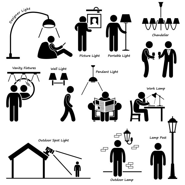 房屋照明灯具设计简笔画图片下载