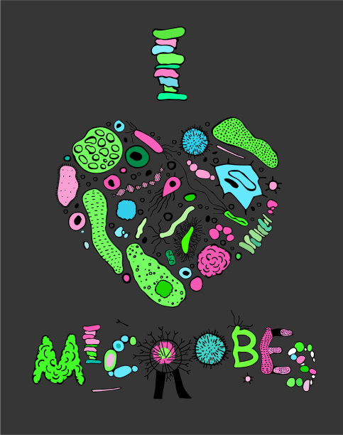 微生物学的海报图片图片下载