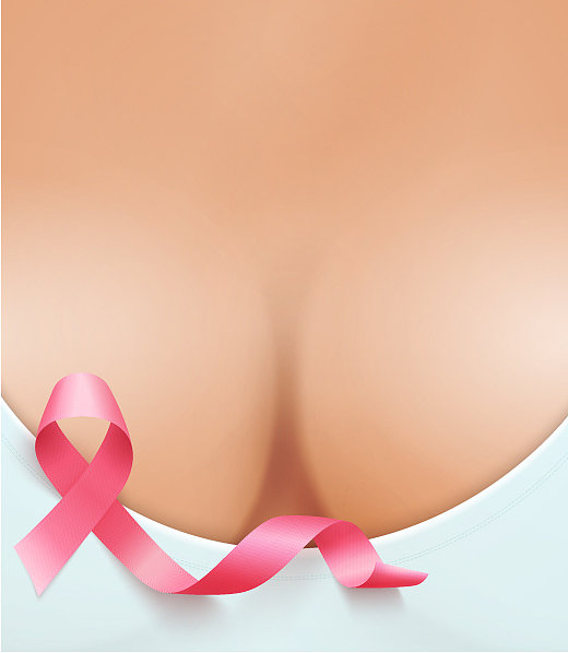 乳腺癌意识图片下载