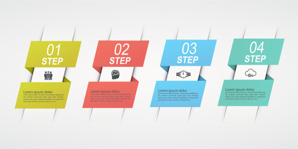 用4步业务概念设计信息图图片下载