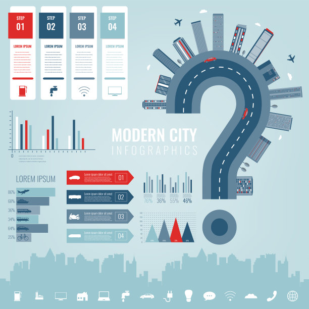 城市信息图集图表等图片下载