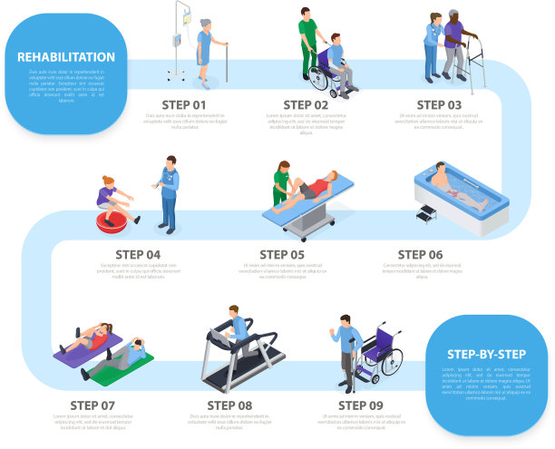 理疗等距信息图图片下载