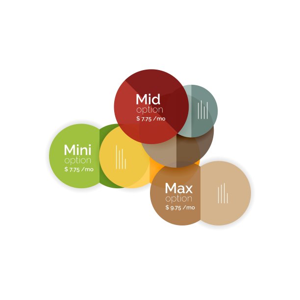 循环业务选项图图片下载