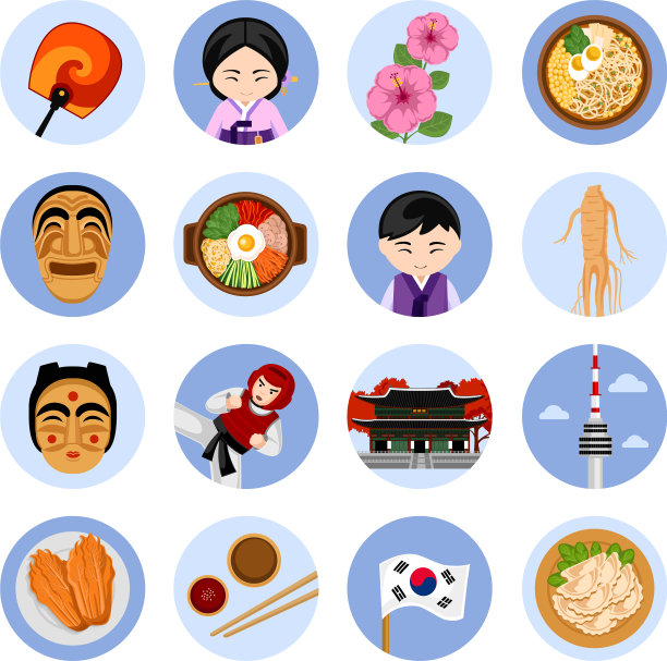 去韩国旅游套装图片下载