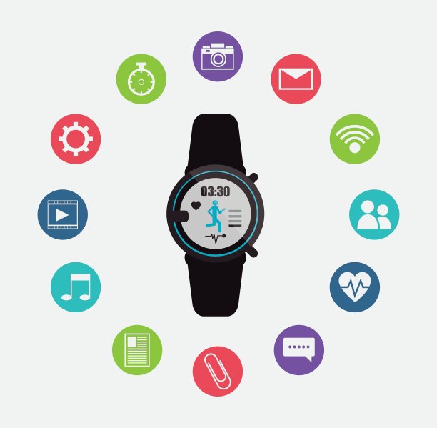 黑色智能手表可穿戴技术社交应用图片下载