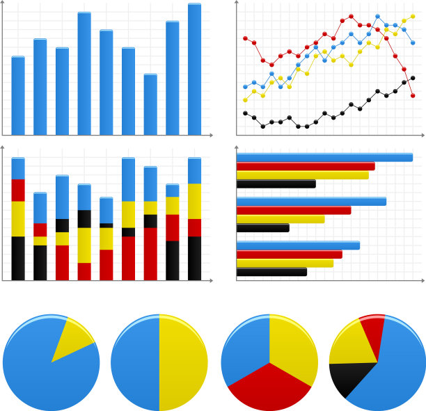 条形饼图是一组条形图和饼图图片下载
