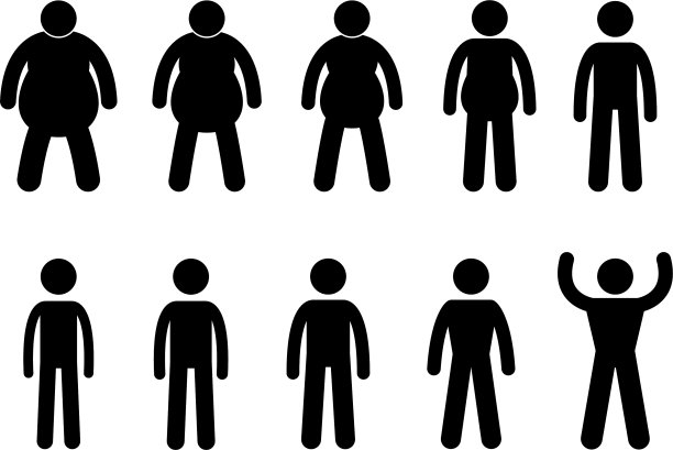 胖到瘦的过程和瘦到肌肉的概念图片下载