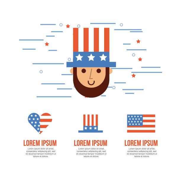 信息图美国相关图像图片下载