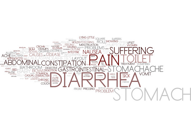 腹泻词云概念图片下载