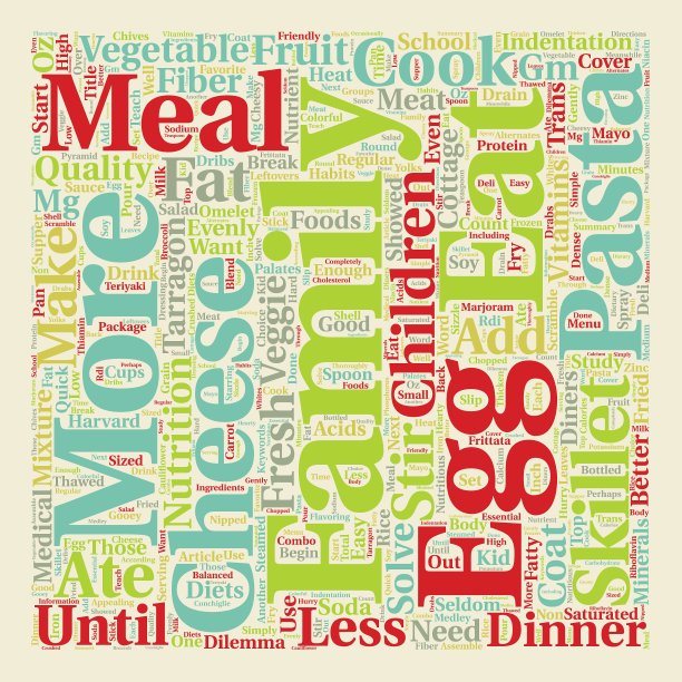 解决晚餐困境文本背景词云图片下载