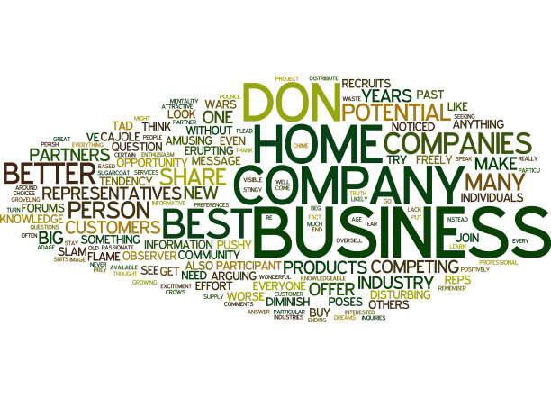 最好的家庭商务文字背景字云图片下载