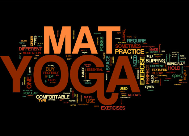瑜伽垫文字背景词云概念图片下载