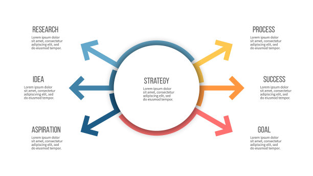 商业信息图组织结构图与6图片下载