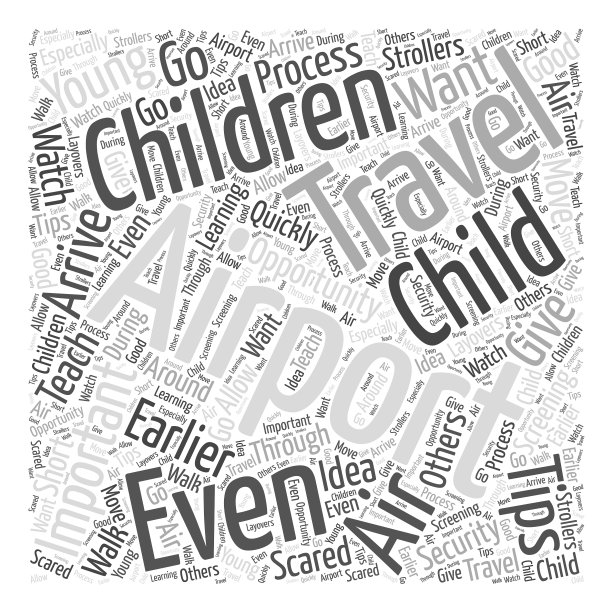 重要的航空旅行提示词云概念图片下载