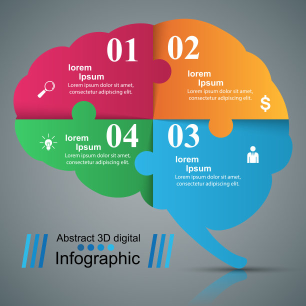 大脑信息图表和商业图标图片下载