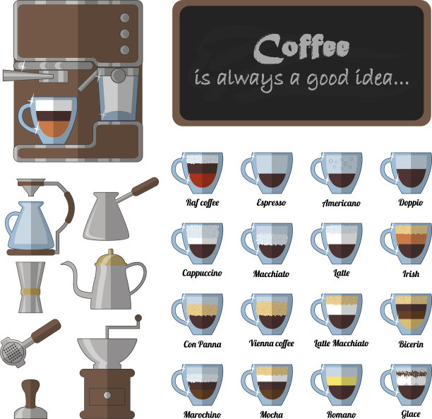 大集合的图标在平坦的风格上的主题图片下载