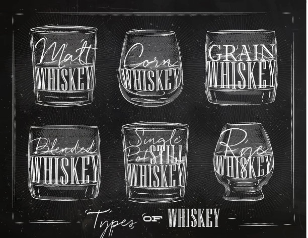 海报类型威士忌图片下载