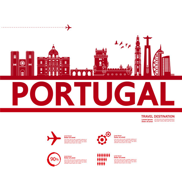 葡萄牙旅游目的地图片下载