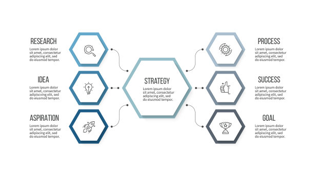商业信息图组织结构图与6图片下载