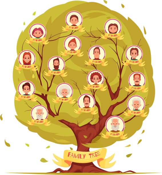 家族成员家谱图片下载