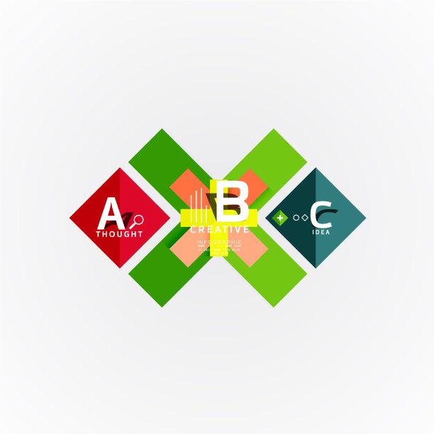 纸张选项步骤图表信息图表布局图片下载