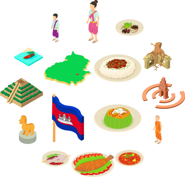 柬埔寨旅游图标设置等距风格图片下载