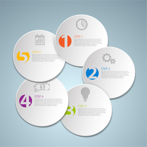 一套圆步骤模板图片下载