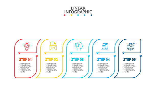 细线平面元素的信息图表模板图片下载