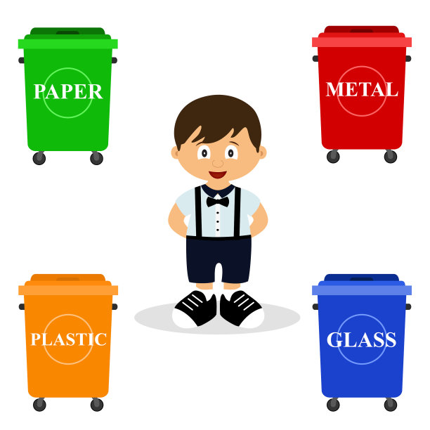 生态分类垃圾垃圾桶清洁地球图片下载