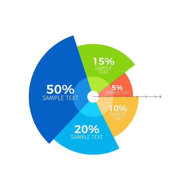 信息图表和比例的部分图片下载