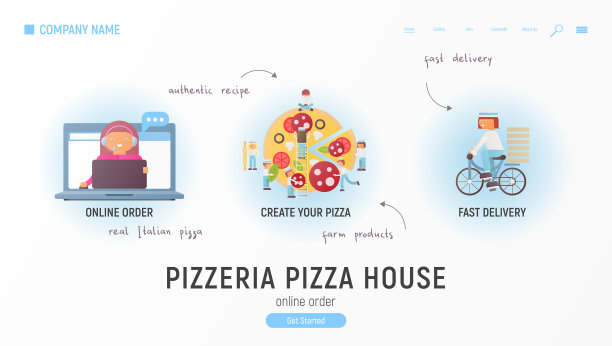 披萨店的网站图片下载